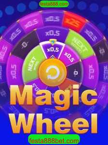Explorando MagicWheel: O Jogo que Revoluciona Festas e Entretenimento