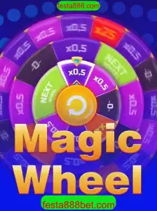 Explorando MagicWheel: O Jogo que Revoluciona Festas e Entretenimento